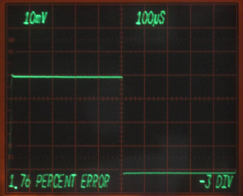 XYD Waveform