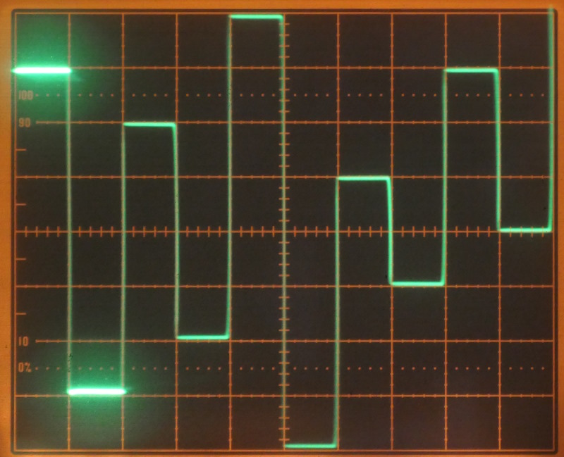 Calibration Waveform