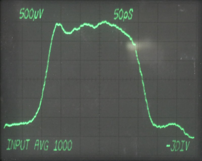 Histogram creation