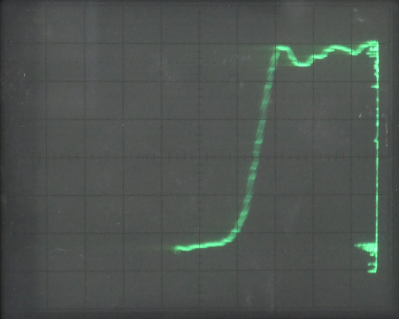 Histogram creation