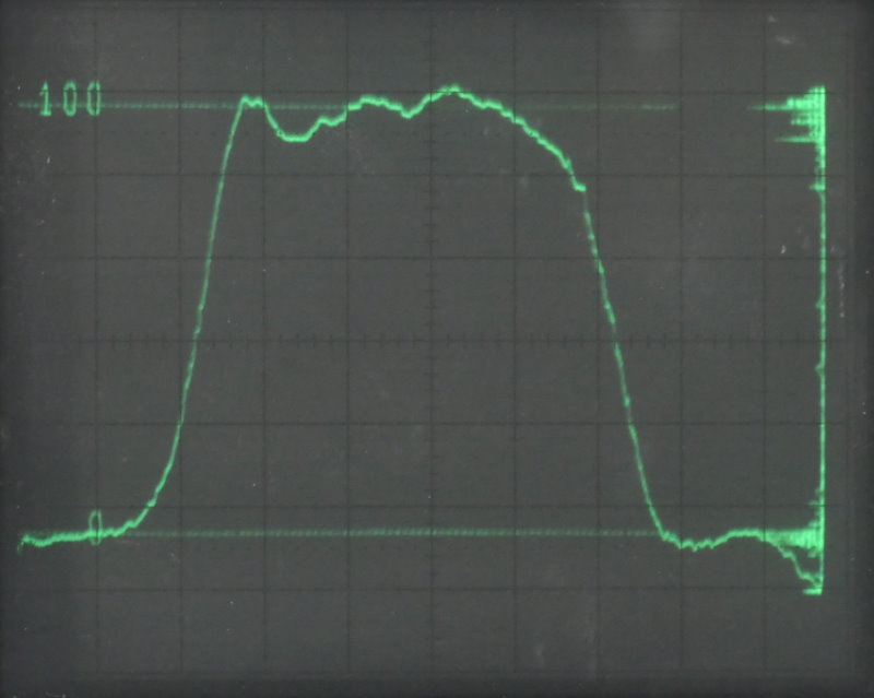 Histogram creation