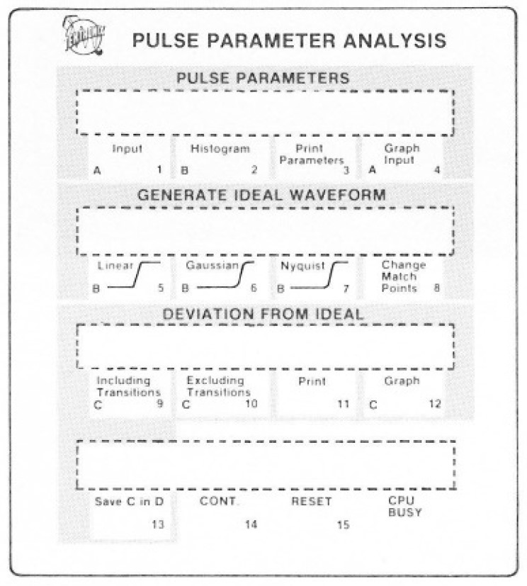 Original overlay card for the pulse parameters program