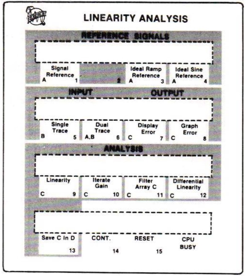 Original overlay card for the linearity analysis program