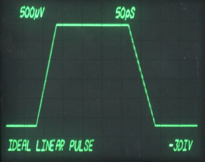 Calculated ideal linear pulse