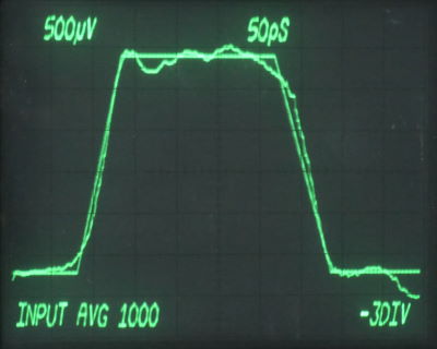 Comparison between original waveform and ideal linear pulse