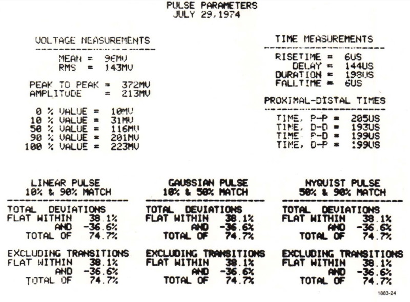 Original Terminal output